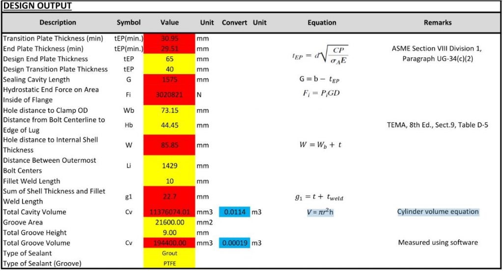 1. Design Calculations