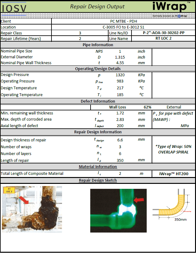 1. Design Calculations