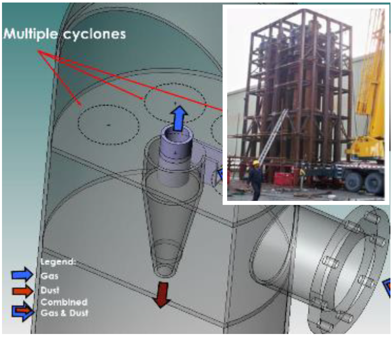 Pipeline In-line Inspection - IO Setia Ventures Sdn Bhd